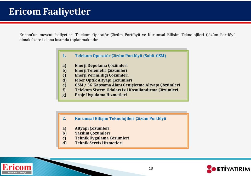 Telekom Operatör Çözüm Portföyü (Sabit-GSM) a) Enerji Depolama Çözümleri b) Enerji Telemetri Çözümleri c) Enerji Verimliliği Çözümleri d) Fiber Optik Altyapı