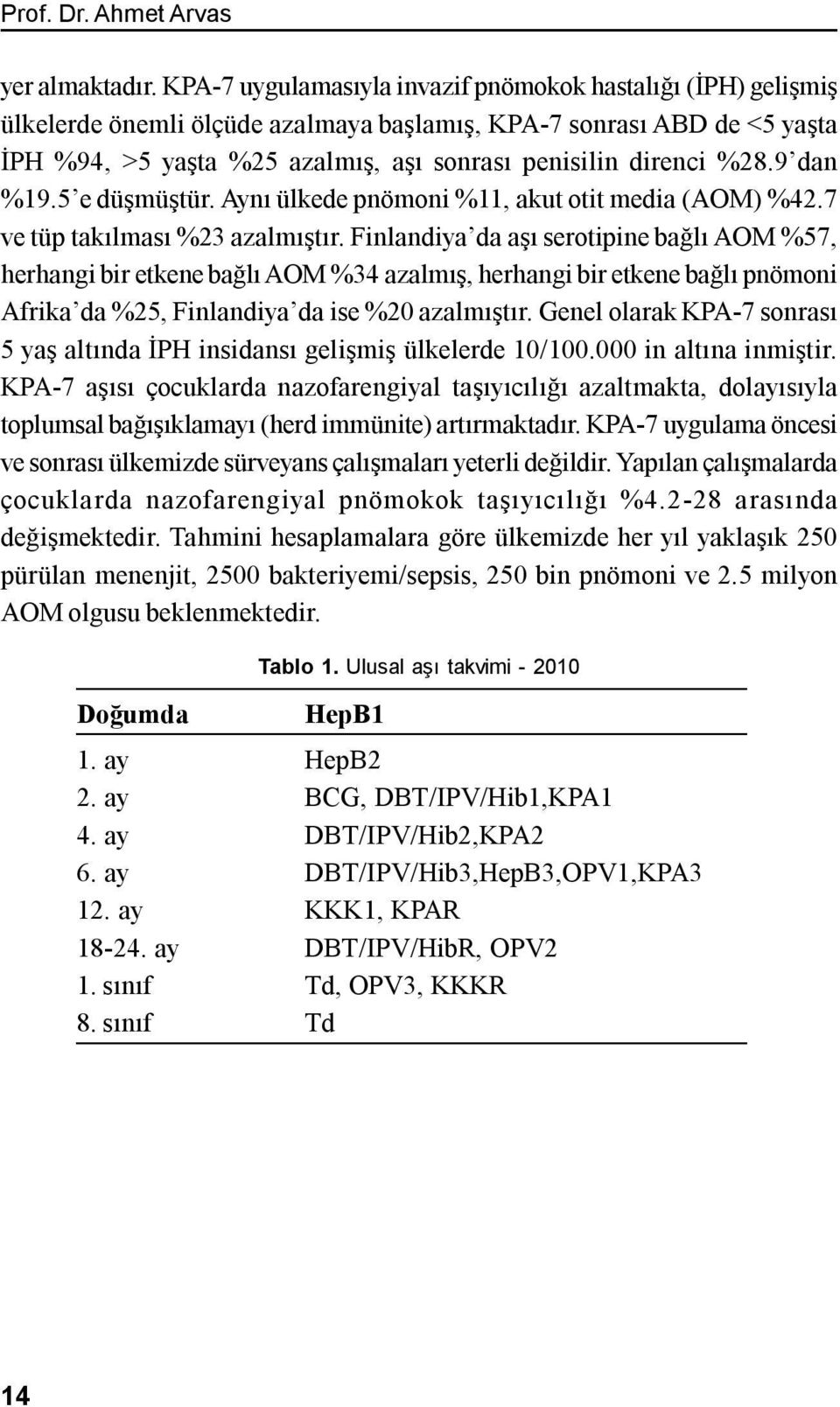 9 dan %19.5 e düşmüştür. Aynı ülkede pnömoni %11, akut otit media (AOM) %42.7 ve tüp takılması %23 azalmıştır.