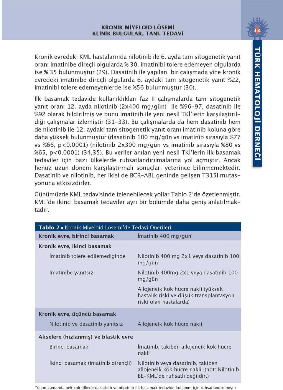 Dasatinib ile yapılan bir çalışmada yine kronik evredeki imatinibe direçli olgularda 6. aydaki tam sitogenetik yanıt %22, imatinibi tolere edemeyenlerde ise %56 bulunmuştur (30).