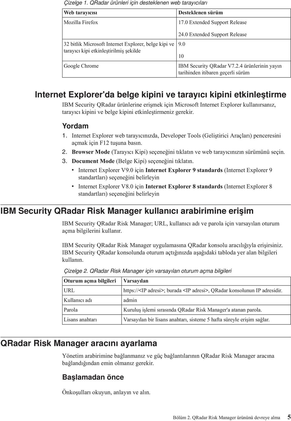 bitlik Microsoft Internet Explorer, belge kipi ve tarayıcı kipi etkinleştirilmiş şekilde Google Chrome 9.0 10 IBM Security QRadar V7.2.