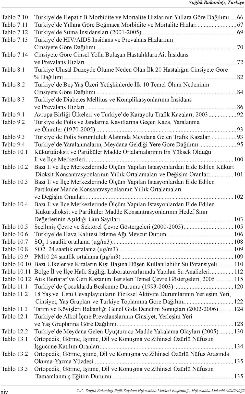 14 Cinsiyete Göre Cinsel Yolla Bulaşan Hastalıklara Ait İnsidans ve Prevalans Hızları...72 Tablo 8.1 Türkiye Ulusal Düzeyde Ölüme Neden Olan İlk 20 Hastalığın Cinsiyete Göre % Dağılımı...82 Tablo 8.