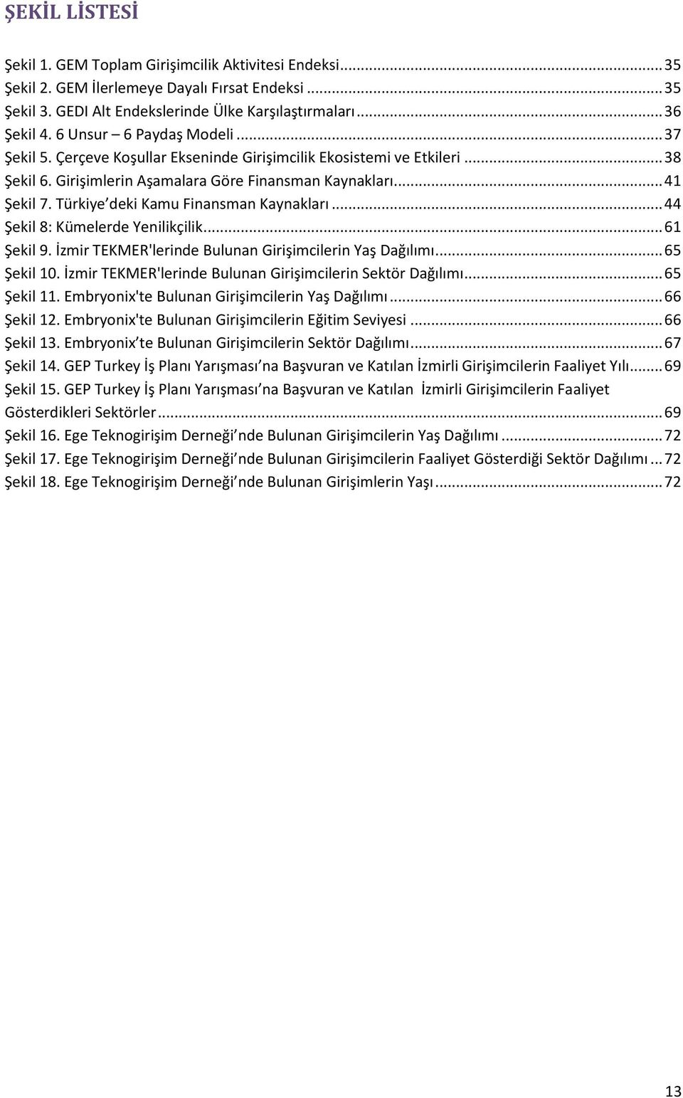 Türkiye deki Kamu Finansman Kaynakları... 44 Şekil 8: Kümelerde Yenilikçilik... 61 Şekil 9. İzmir TEKMER'lerinde Bulunan Girişimcilerin Yaş Dağılımı... 65 Şekil 10.