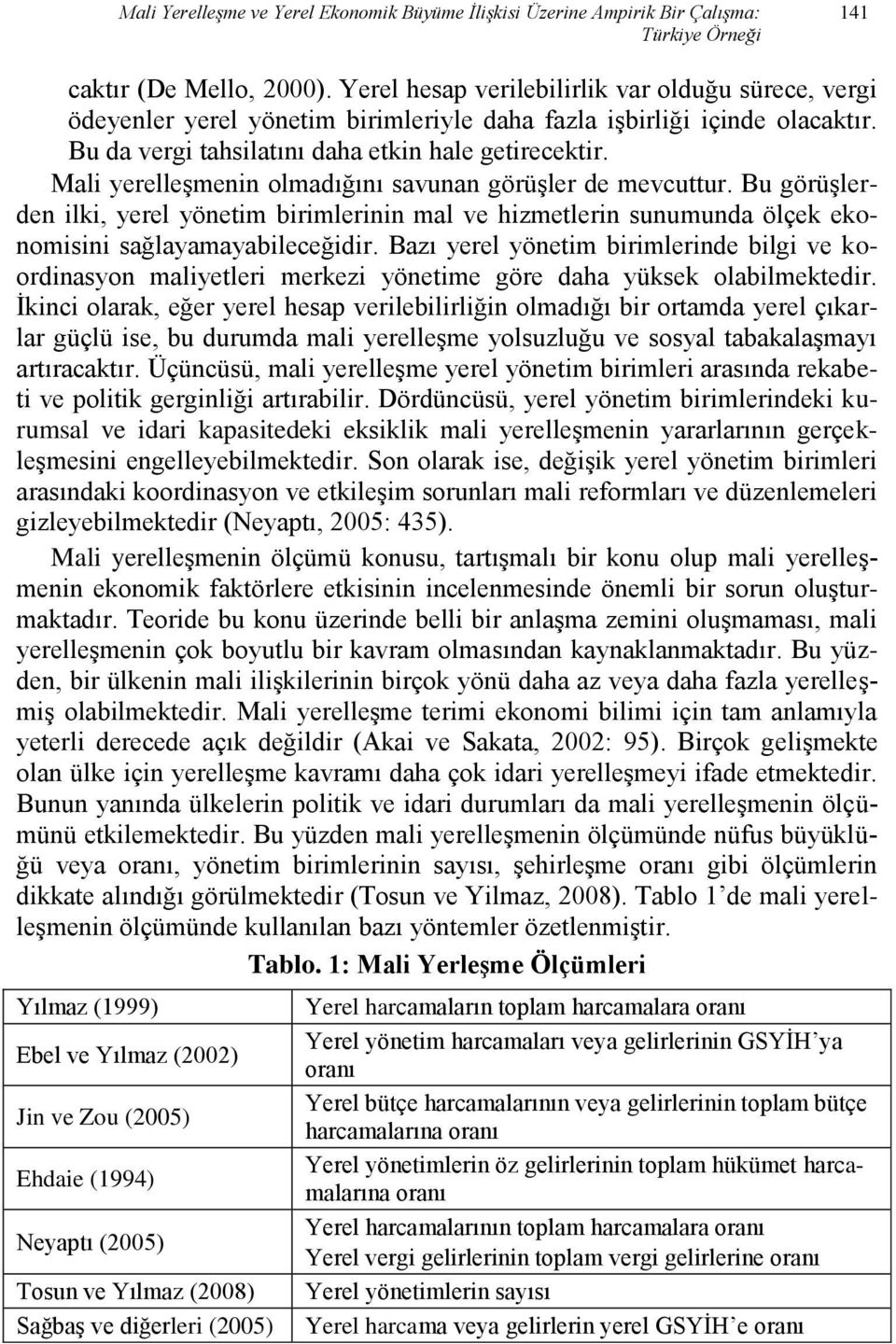 Mali yerelleşmenin olmadığını savunan görüşler de mevcuttur. Bu görüşlerden ilki, yerel yönetim birimlerinin mal ve hizmetlerin sunumunda ölçek ekonomisini sağlayamayabileceğidir.