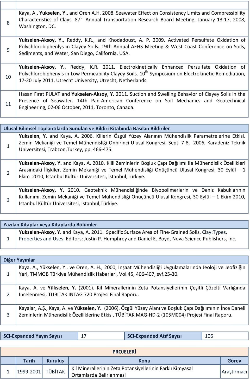 Activated Persulfate Oxidation of Polychlorobiphenlys in Clayey Soils. 9th Annual AEHS Meeting & West Coast Conference on Soils, Sediments, and Water, San Diego, California, USA. Yukselen-Aksoy, Y.