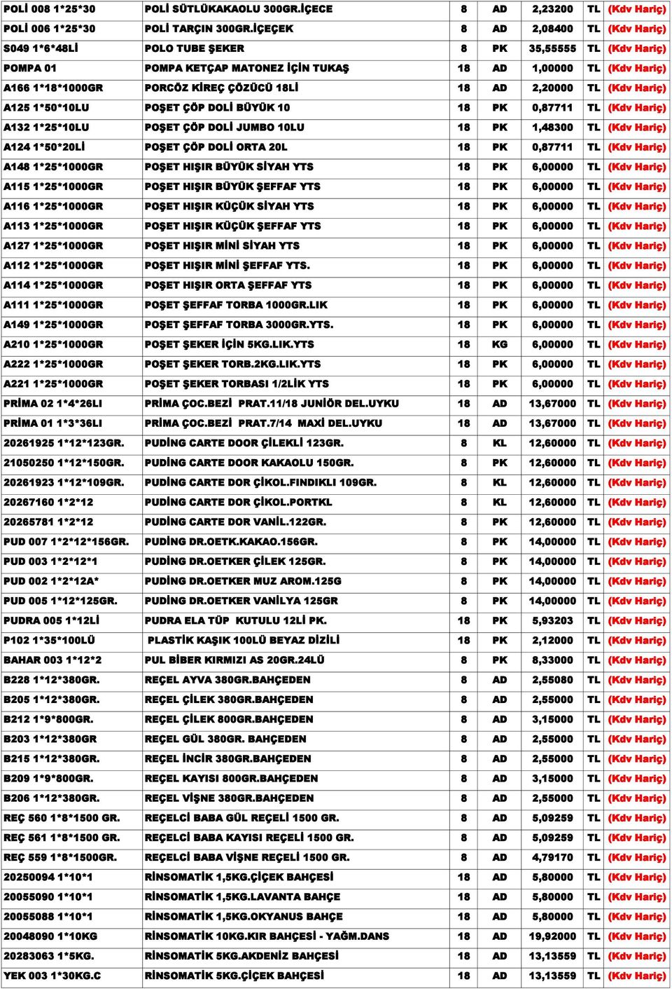 ÇÖZÜCÜ 18Lİ 18 AD 2,20000 TL (Kdv Hariç) A125 1*50*10LU POŞET ÇÖP DOLİ BÜYÜK 10 18 PK 0,87711 TL (Kdv Hariç) A132 1*25*10LU POŞET ÇÖP DOLİ JUMBO 10LU 18 PK 1,48300 TL (Kdv Hariç) A124 1*50*20Lİ POŞET