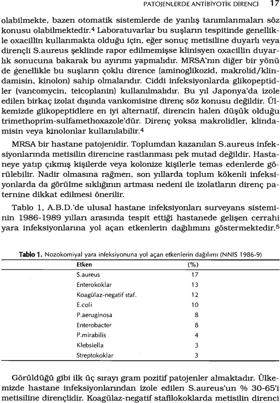 aureus şeklinde rapor edilmeinişseklinisyen oxacillin duyarlık sonucuna bakarak bu ayınmı yapmalıdır.