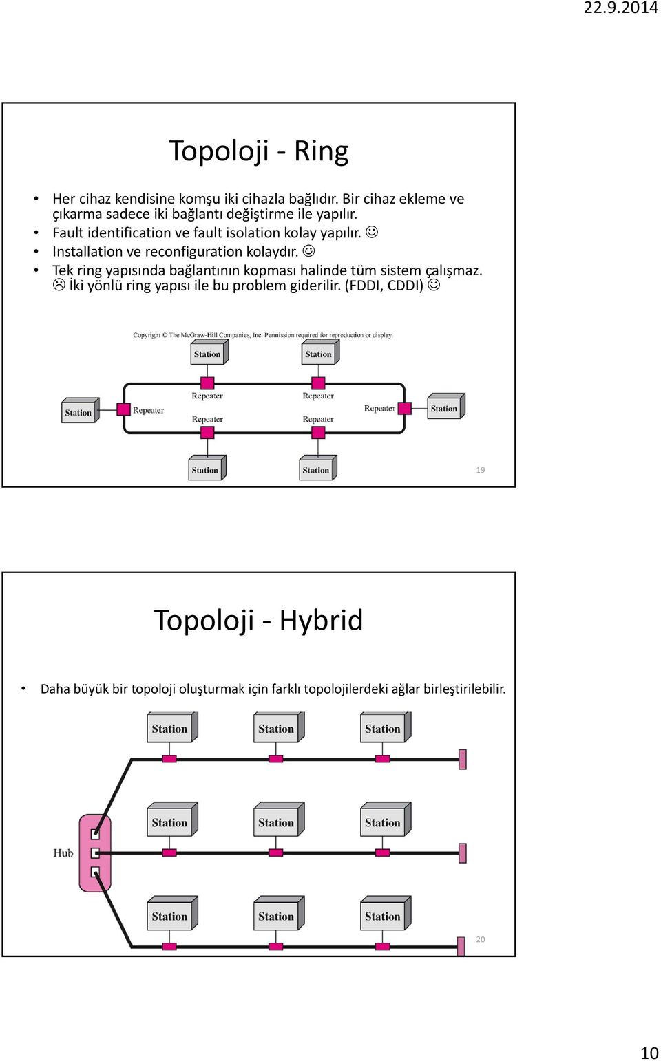 Fault identification ve fault isolation kolay yapılır. Installation ve reconfiguration kolaydır.