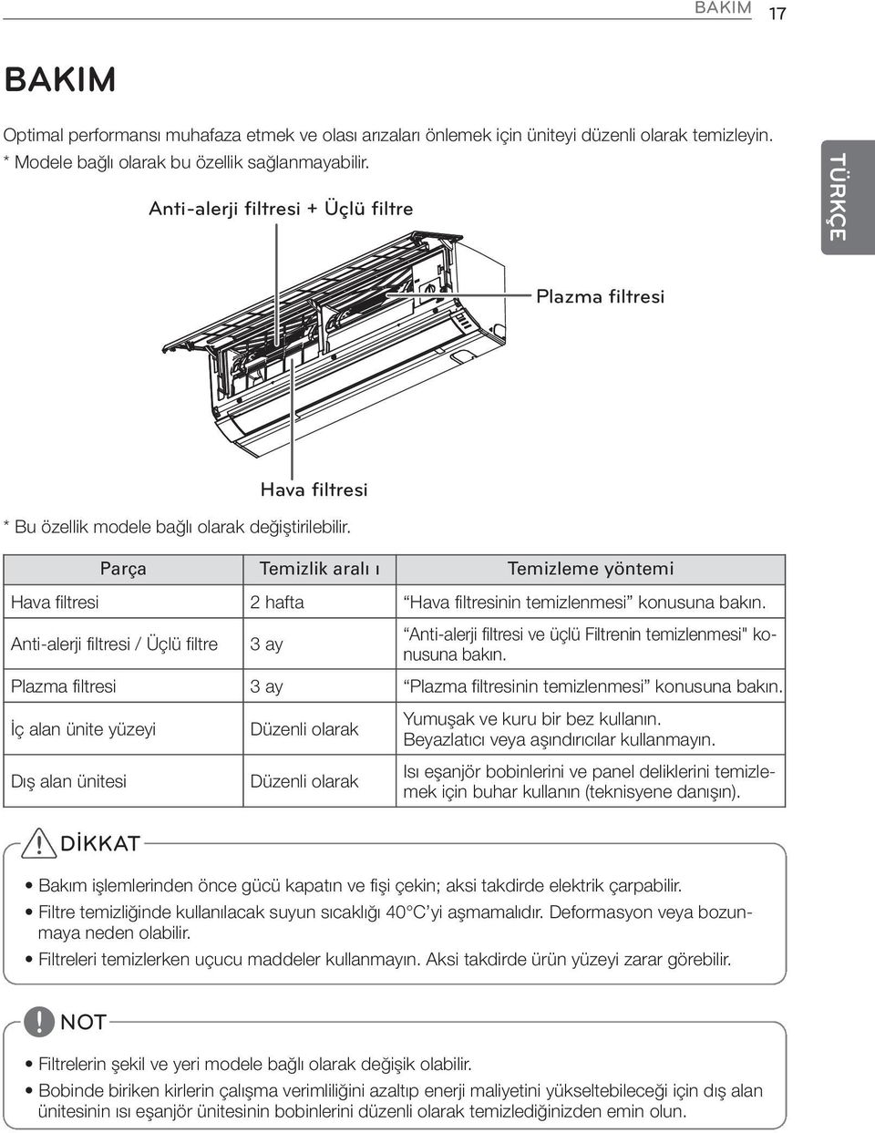 Anti-alerji filtresi / Üçlü filtre 3 ay Anti-alerji filtresi ve üçlü Filtrenin temizlenmesi" konusuna bakın. Plazma filtresi 3 ay Plazma filtresinin temizlenmesi konusuna bakın.