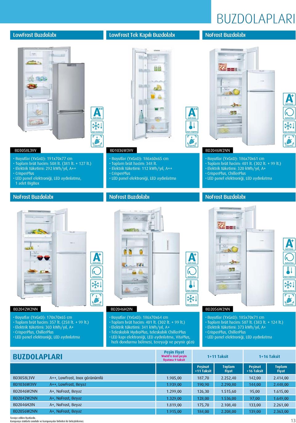 Elektrik tüketimi: 112 kwh/yıl, A++ CrisperPlus LED panel elektroniği, LED aydınlatma BD2046W2NN Boyutlar (YxGxD): 186x70x61 cm brüt hacim: 401 lt. (302 lt. + 99 lt.