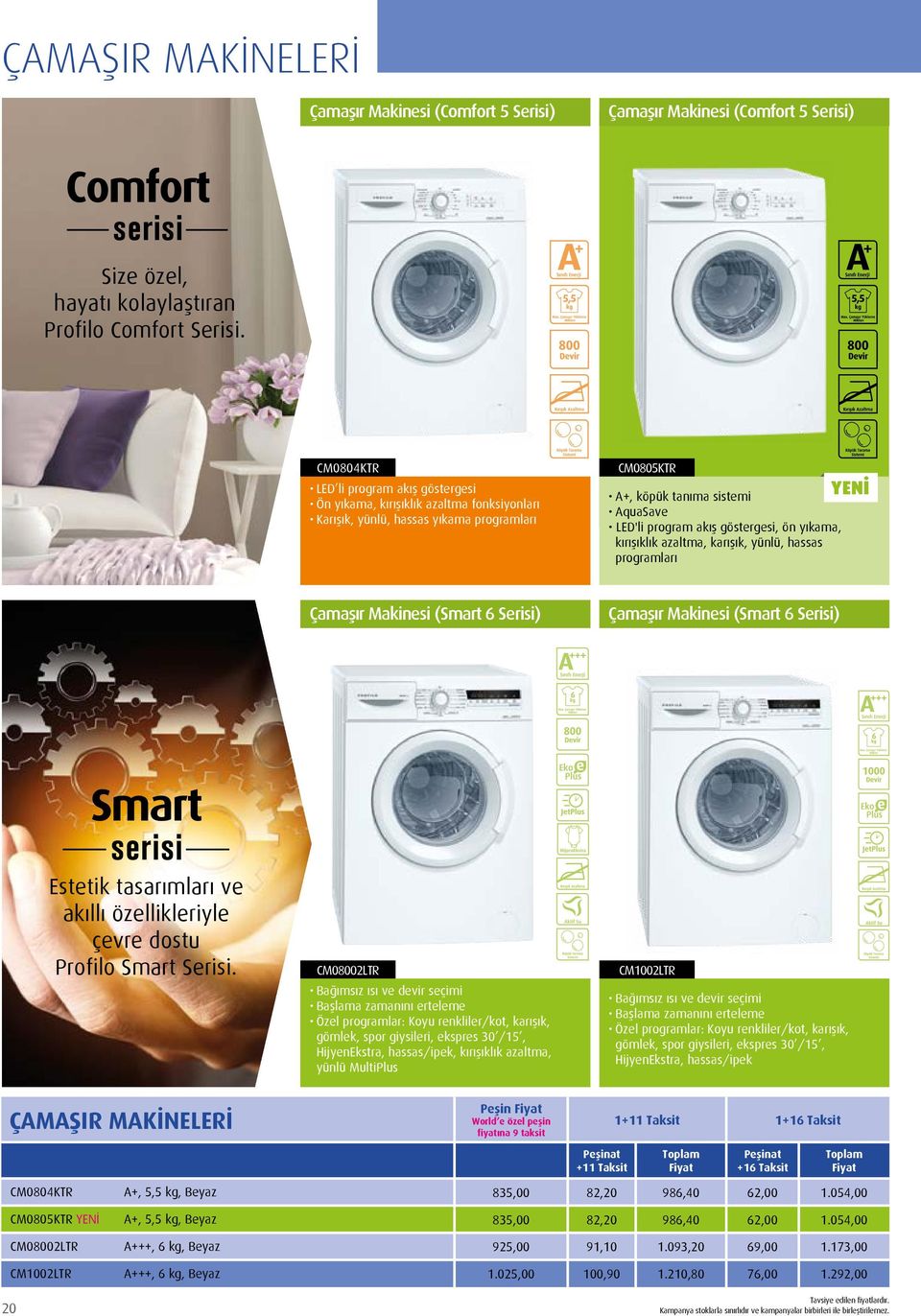göstergesi, ön yıkama, kırışıklık azaltma, karışık, yünlü, hassas programları YENİ Çamaşır Makinesi (Smart 6 Serisi) Çamaşır Makinesi (Smart 6 Serisi) Smart serisi Estetik tasarımları ve akıllı