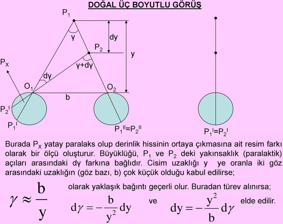 Büyüklüğü, P 1 ve P 2 deki yakınsaklık (paralaktik) açıları arasındaki dγ farkına bağlıdır.