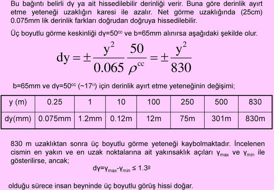 065 2 y 830 b=65mm ve dγ=50 cc (~17 ıı ) için derinlik ayırt etme yeteneğinin değişimi; y (m) 0.25 1 10 100 250 500 830 dy(mm) 0.075mm 1.2mm 0.