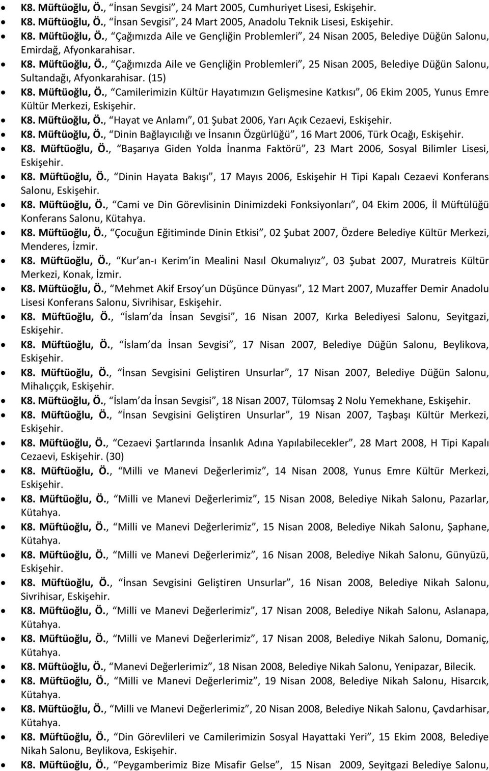 Müftüoğlu, Ö., Hayat ve Anlamı, 01 Şubat 2006, Yarı Açık Cezaevi, K8. Müftüoğlu, Ö., Dinin Bağlayıcılığı ve İnsanın Özgürlüğü, 16 Mart 2006, Türk Ocağı, K8. Müftüoğlu, Ö., Başarıya Giden Yolda İnanma Faktörü, 23 Mart 2006, Sosyal Bilimler Lisesi, K8.