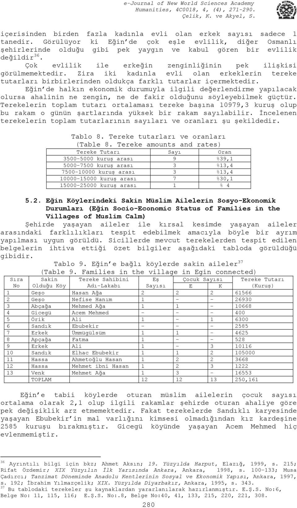 Zira iki kadınla evli olan erkeklerin tereke tutarları birbirlerinden oldukça farklı tutarlar içermektedir.