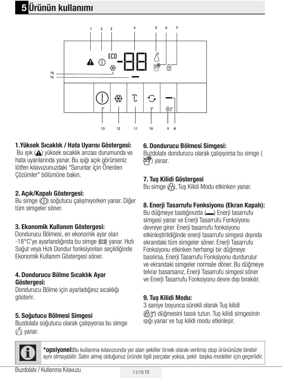 Ekonomik Kullanım Göstergesi: Dondurucu Bölmesi, en ekonomik ayar olan ) yanar. Hızlı Soğut veya Hızlı Dondur fonksiyonları seçildiğinde Ekonomik Kullanım Göstergesi söner. 4.