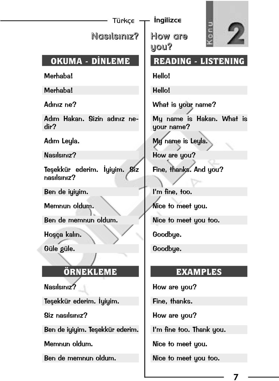 How are you? Fine, thanks. And you? I m fine, too. Nice to meet you. Nice to meet you too. Goodbye. Goodbye. ÖRNEKLEME Nasýlsýnýz? Teþekkür ederim. Ýyiyim. Siz nasýlsýnýz?