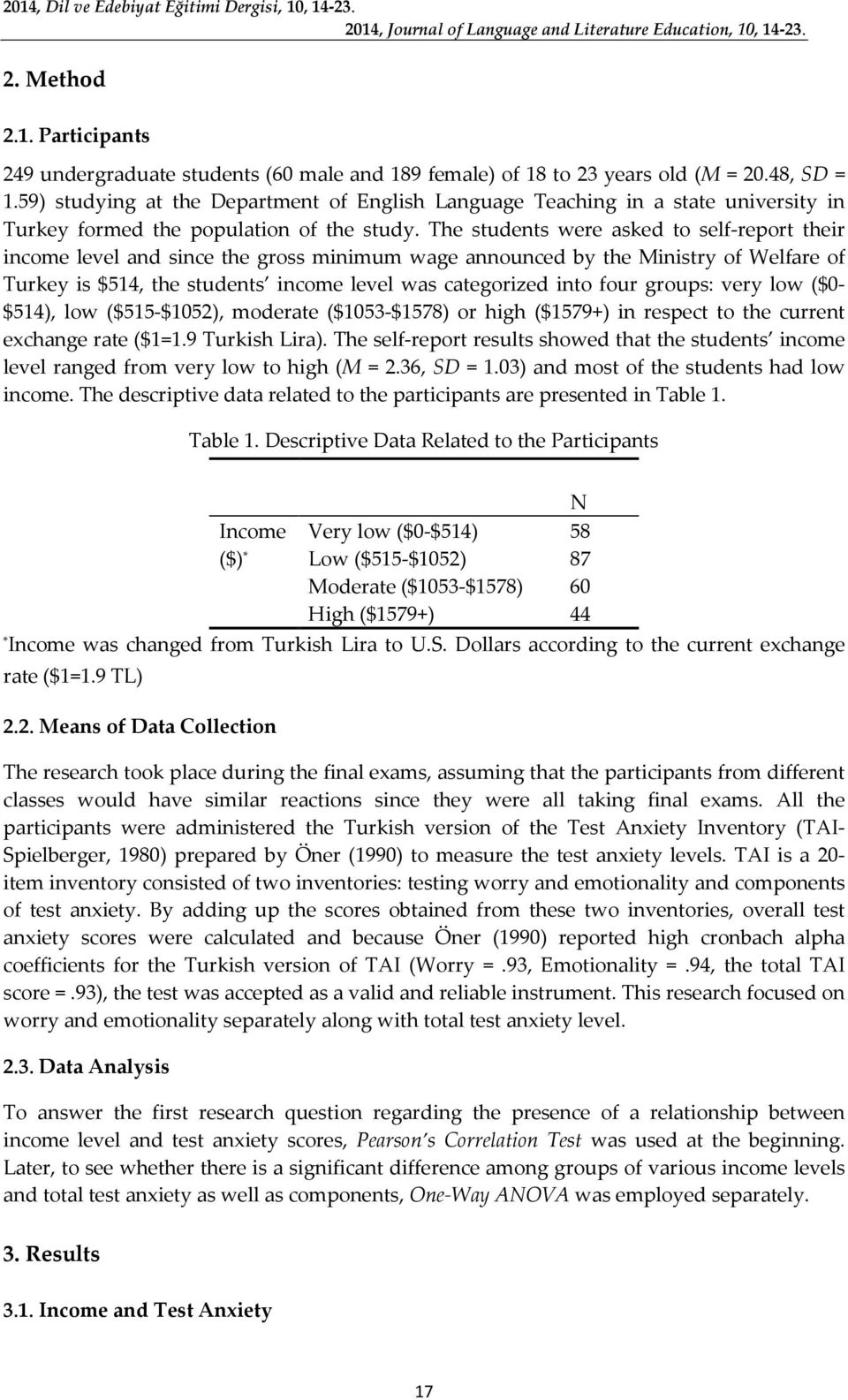 The students were asked to self-report their income level and since the gross minimum wage announced by the Ministry of Welfare of Turkey is $514, the students income level was categorized into four