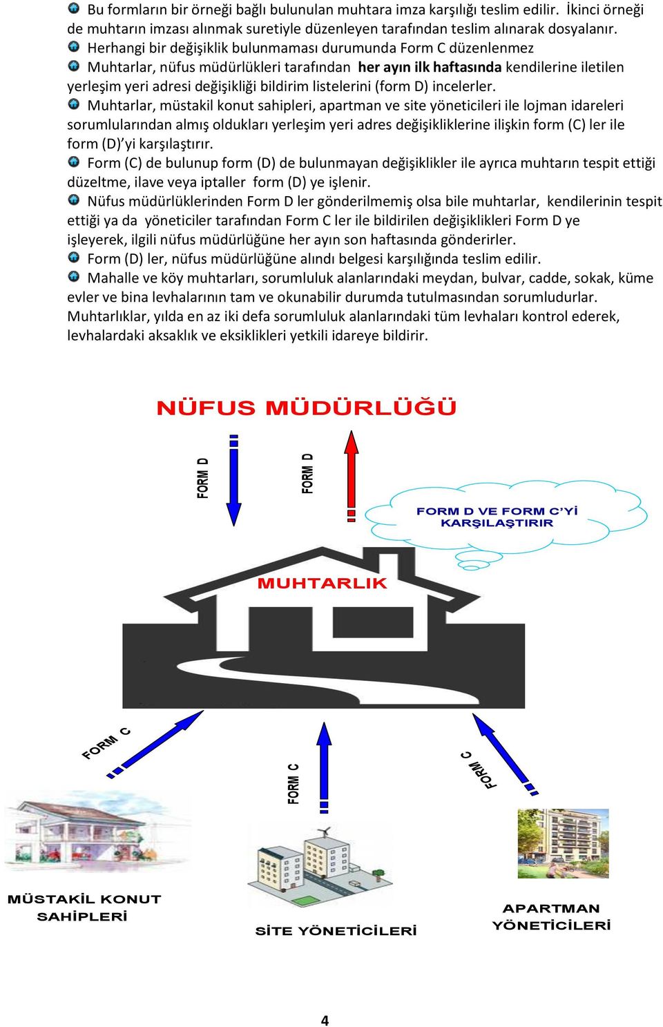 listelerini (form D) incelerler.