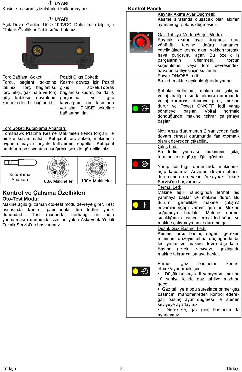 Pozitif ÇıkıĢ Soketi: Kesme devresi için Pozitif çıkıģ soketi.toprak bağlantısı kadar, bu da iģ parçasına ve güç kaynağının ön kısmında yer alan DINSE soketine bağlanmalıdır.