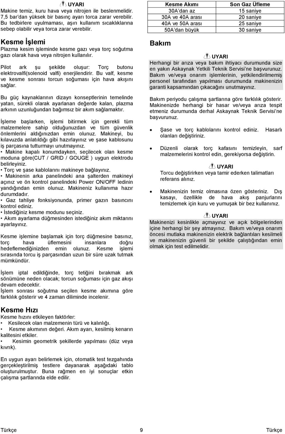 Kesme Akımı 30A dan az 30A ve 40A arası 40A ve 50A arası 50A dan büyük Son Gaz Üfleme 15 saniye 20 saniye 25 saniye 30 saniye Kesme ĠĢlemi Plazma kesim iģleminde kesme gazı veya torç soğutma gazı