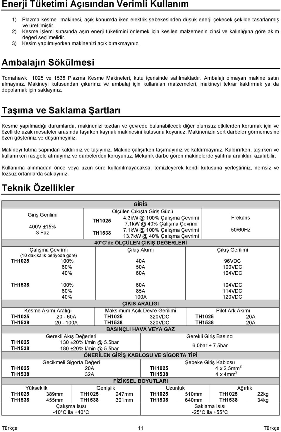 Ambalajın Sökülmesi Tomahawk 1025 ve 1538 Plazma Kesme Makineleri, kutu içerisinde satılmaktadır. Ambalajı olmayan makine satın almayınız.