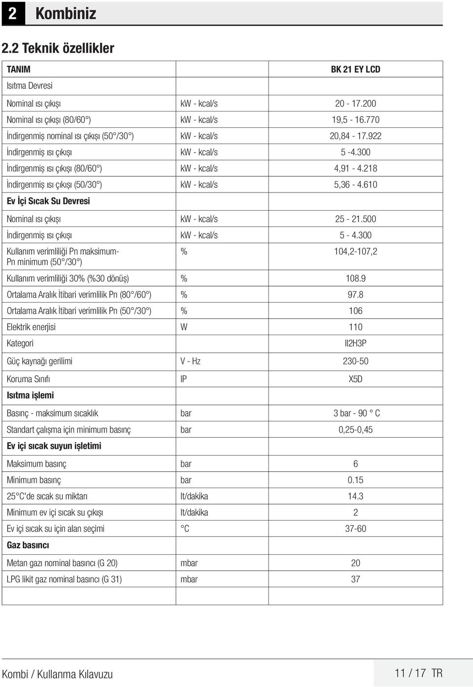 218 İndirgenmiş ısı çıkışı (50/30 ) kw - kcal/s 5,36-4.610 Ev İçi Sıcak Su Devresi Nominal ısı çıkışı kw - kcal/s 25-21.500 İndirgenmiş ısı çıkışı kw - kcal/s 5-4.