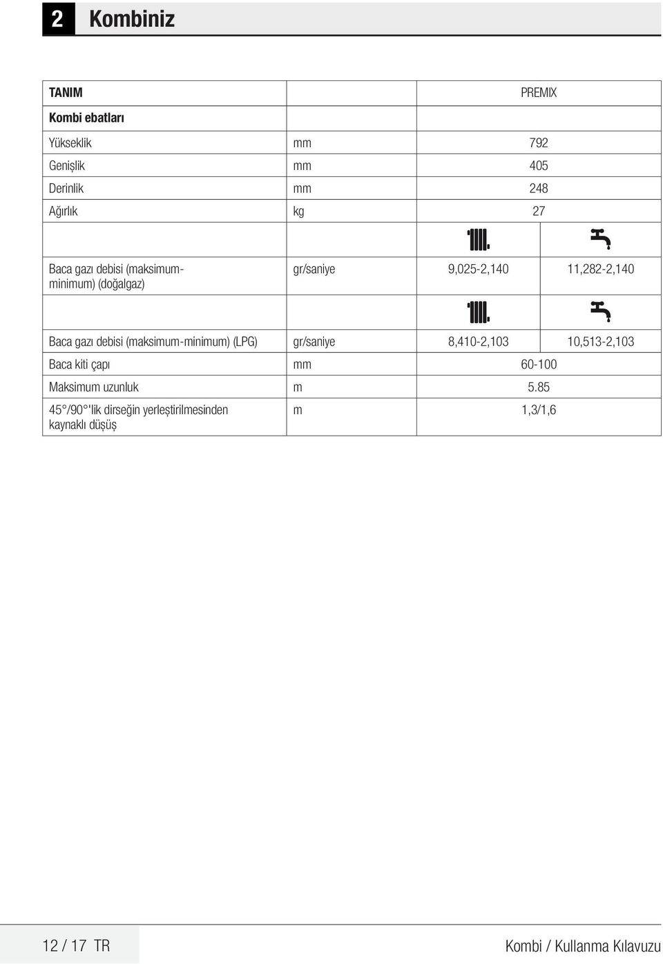 (maksimum-minimum) (LPG) gr/saniye 8,410-2,103 10,513-2,103 Baca kiti çapı mm 60-100 Maksimum uzunluk