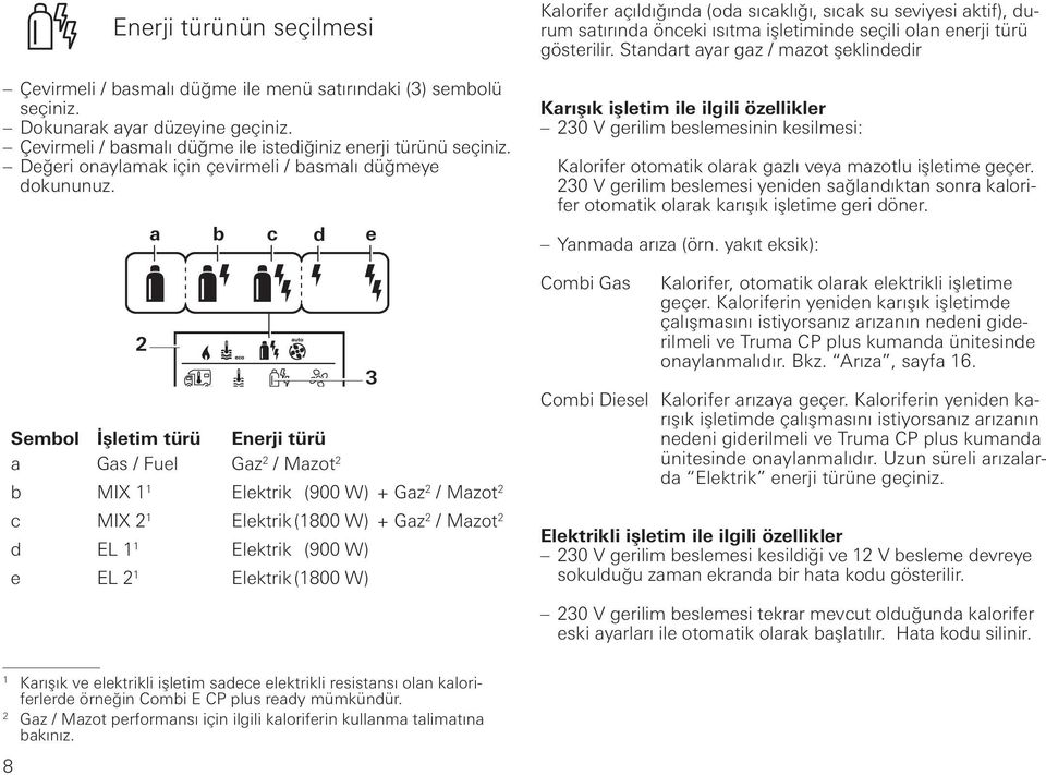 2 a b c d e Sembol İşletim türü Enerji türü a Gas / Fuel Gaz 2 / Mazot 2 b MIX 1 1 Elektrik (900 W) + Gaz 2 / Mazot 2 c MIX 2 1 Elektrik (1800 W) + Gaz 2 / Mazot 2 d EL 1 1 Elektrik (900 W) e EL 2 1