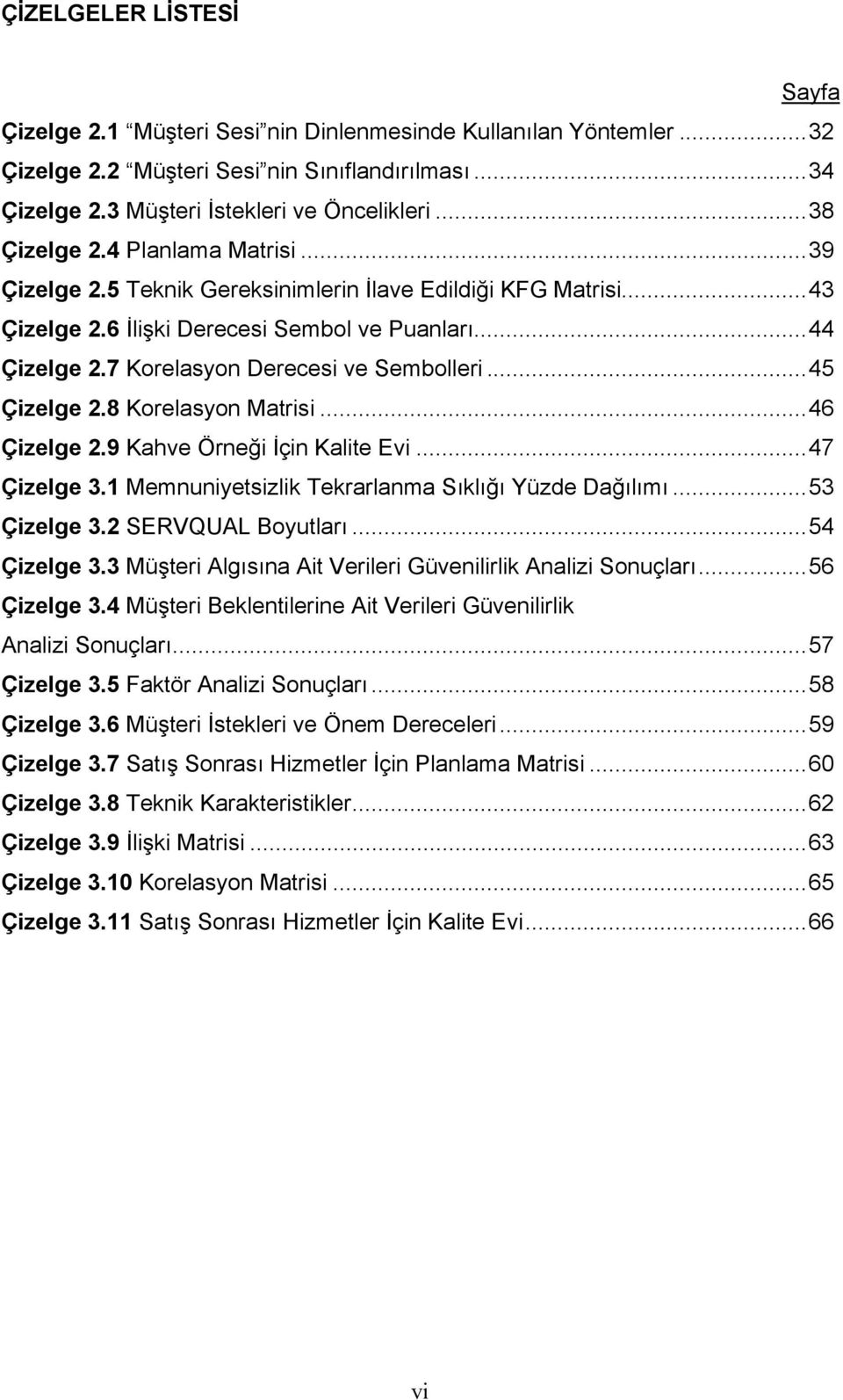 7 Korelasyon Derecesi ve Sembolleri...45 Çizelge 2.8 Korelasyon Matrisi...46 Çizelge 2.9 Kahve Örneği İçin Kalite Evi...47 Çizelge 3.1 Memnuniyetsizlik Tekrarlanma Sıklığı Yüzde Dağılımı...53 Çizelge 3.