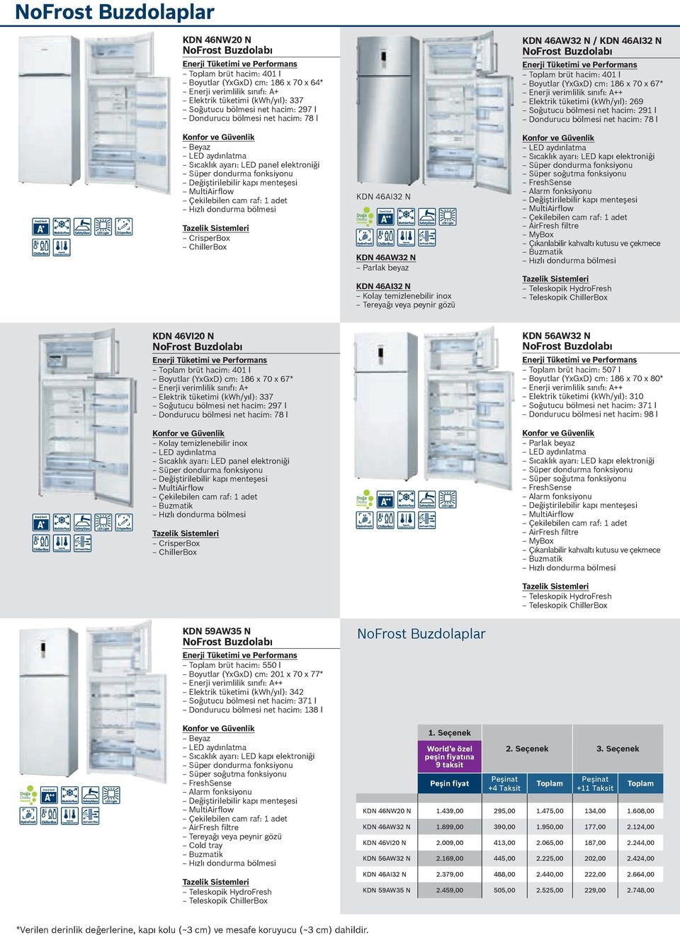 Enerji Sınıfı KDN 46AW32 N Parlak beyaz KDN 46AI32 N Kolay temizlenebilir inox Tereyağı veya peynir gözü KDN 46AW32 N / KDN 46AI32 N NoFrost Buzdolabı brüt hacim: 401 l Boyutlar (YxGxD) cm: 186 x 70