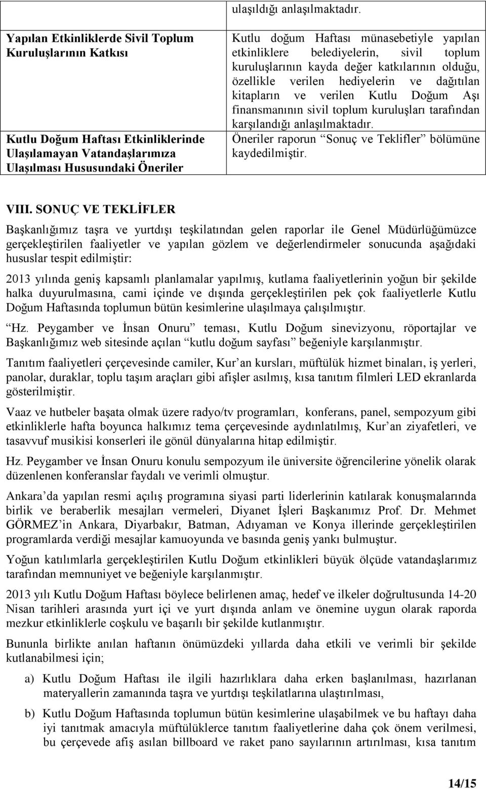 etkinliklere belediyelerin, sivil toplum kuruluşlarının kayda değer katkılarının olduğu, özellikle verilen hediyelerin ve dağıtılan kitapların ve verilen Kutlu Doğum Aşı finansmanının sivil toplum