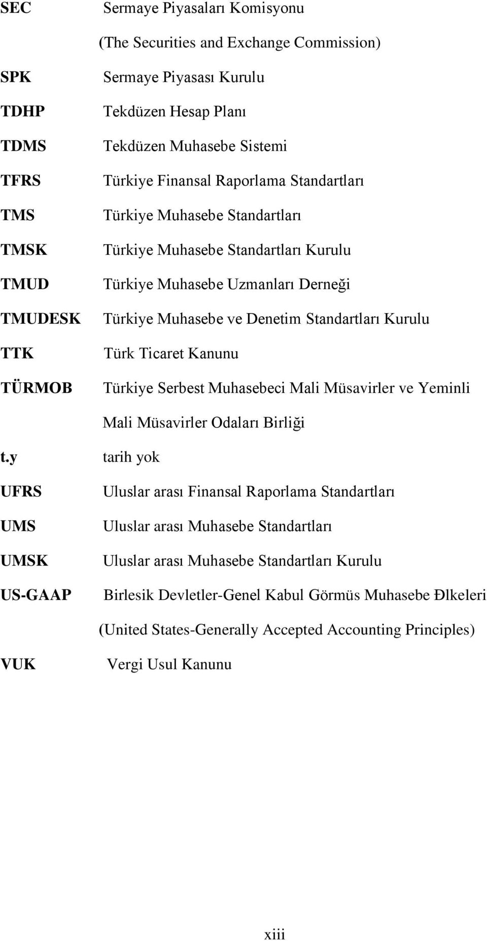 Ticaret Kanunu Türkiye Serbest Muhasebeci Mali Müsavirler ve Yeminli Mali Müsavirler Odaları Birliği t.