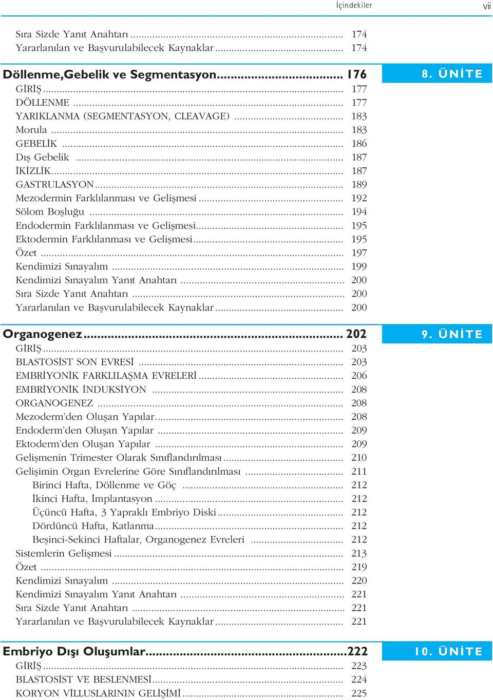.. 194 Endodermin Farkl lanmas ve Geliflmesi... 195 Ektodermin Farkl lanmas ve Geliflmesi... 195 Özet... 197 Kendimizi S nayal m... 199 Kendimizi S nayal m Yan t Anahtar... 200 S ra Sizde Yan t Anahtar.