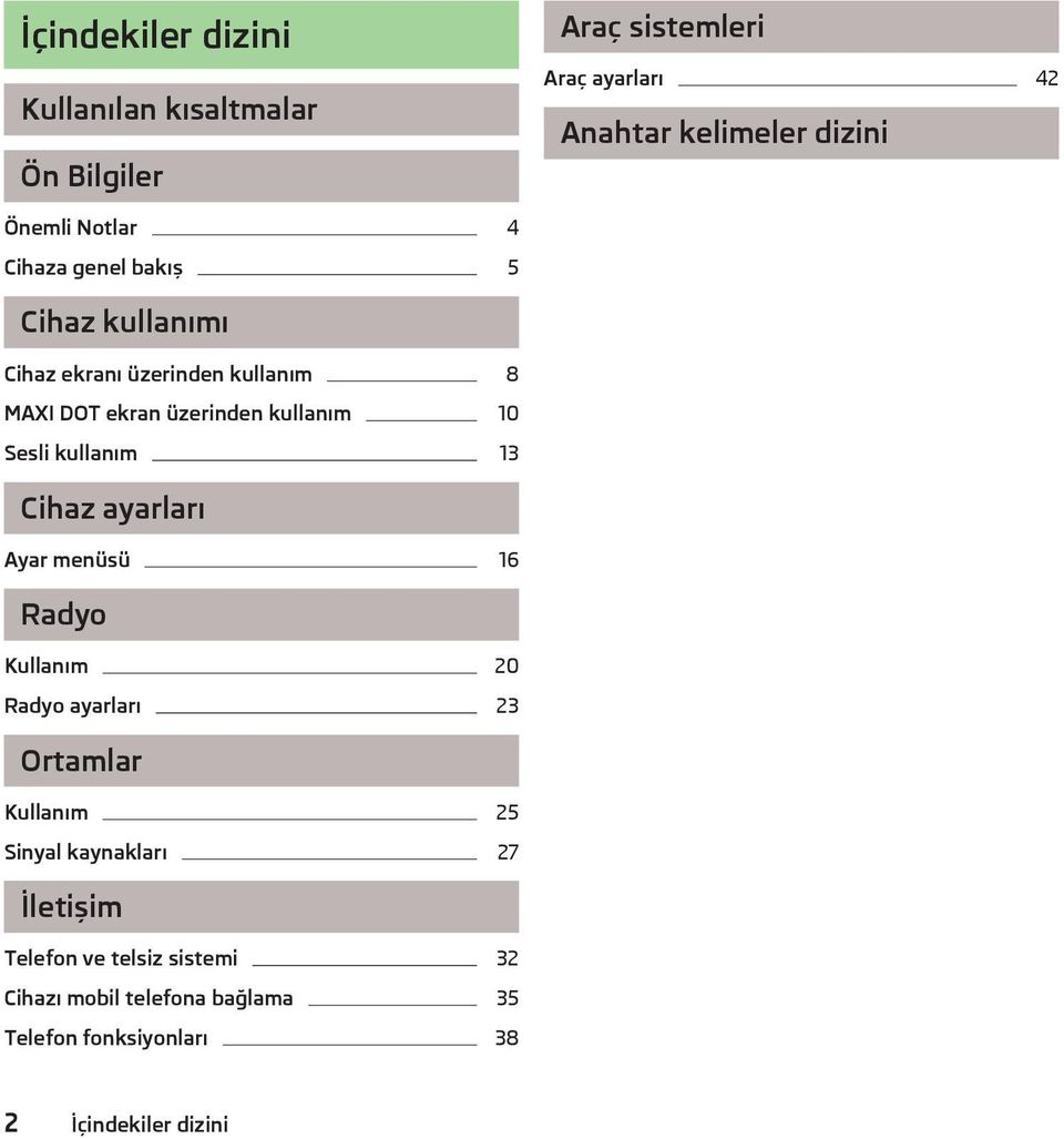 Sesli kullanım 13 Cihaz ayarları Ayar menüsü 16 Radyo Kullanım 20 Radyo ayarları 23 Ortamlar Kullanım 25 Sinyal