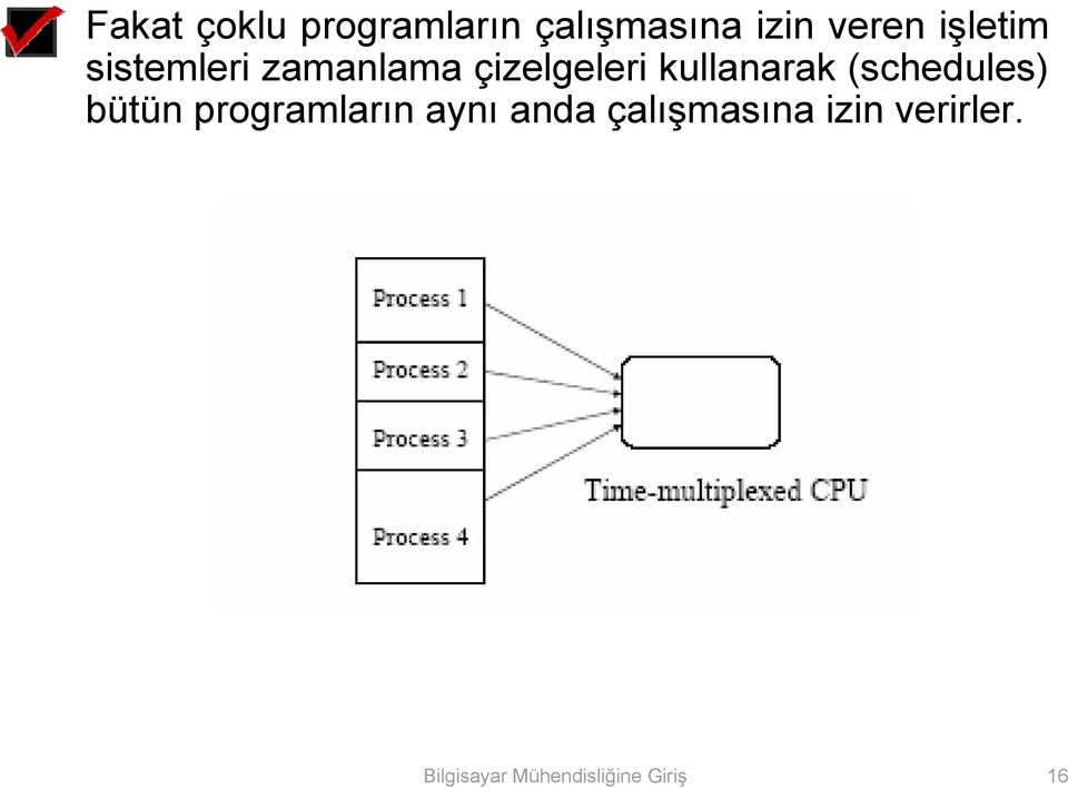 kullanarak (schedules) bütün programların aynı