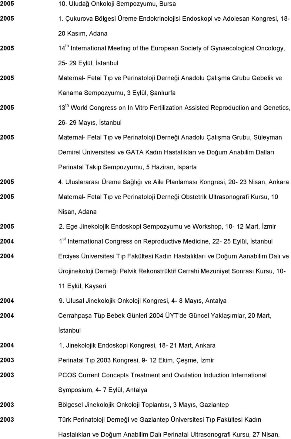 2005 Maternal- Fetal Tıp ve Perinatoloji Derneği Anadolu Çalışma Grubu Gebelik ve Kanama Sempozyumu, 3 Eylül, Şanlıurfa 2005 13 th World Congress on In Vitro Fertilization Assisted Reproduction and