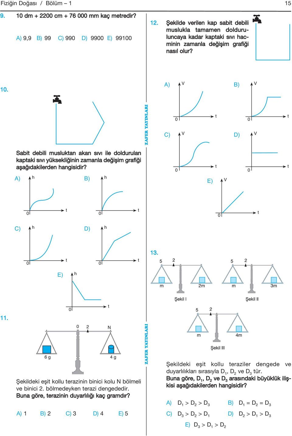 ) V B) V Sabi debili muslukan akan sıvı ile doldurulan kapaki sıvı yüksekliğinin zamanla değişim grafiği aşağıdakilerden hangisidir? ) h B) h 0 0 C) V D) V 0 0 E) V 0 0 0 C) h D) h 0 0 E) h 13. 11.