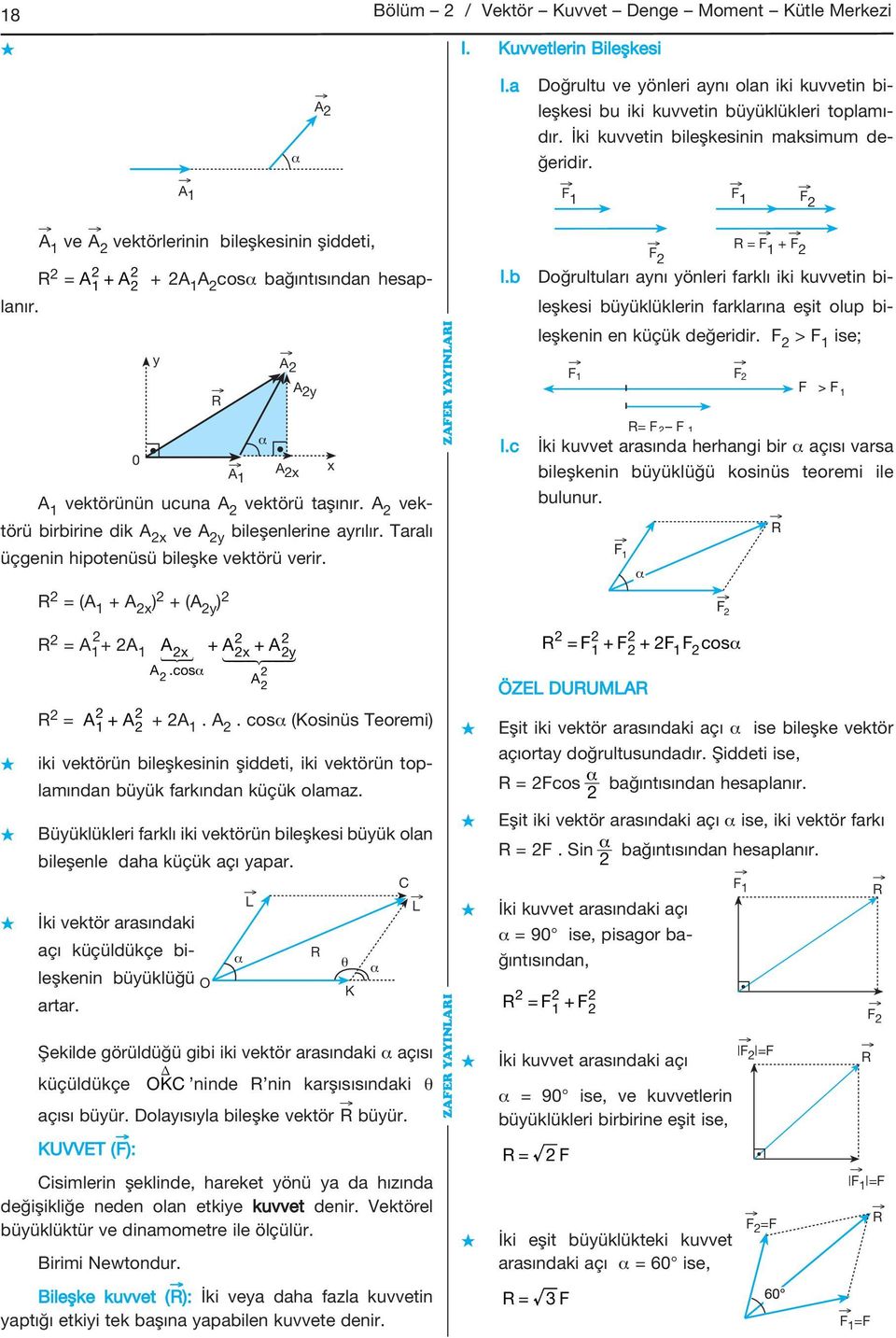 vekörü birbirine dik x ve y bileşenlerine ayrılır. Taralı üçgenin hipoenüsü bileşke vekörü verir. R = ( 1 + x ) + ( y ) R = + 1.