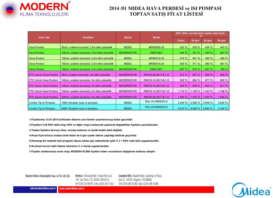 3,5m etkin yükseklik MIDEA MFM3512-LR 474 TL 481 TL 489 TL 498 TL Hava Perdesi 150cm; uzaktan kumanda; 3,5m etkin yükseklik MIDEA MFM3515-LR 563 TL 571 TL 580 TL 591 TL Hava Perdesi 180cm; uzaktan