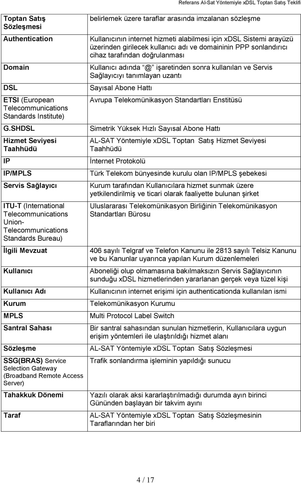 Santral Sahası Sözleşme SSG(BRAS) Service Selection Gateway (Broadband Remote Access Server) Tahakkuk Dönemi Taraf belirlemek üzere taraflar arasında imzalanan sözleşme Kullanıcının internet hizmeti