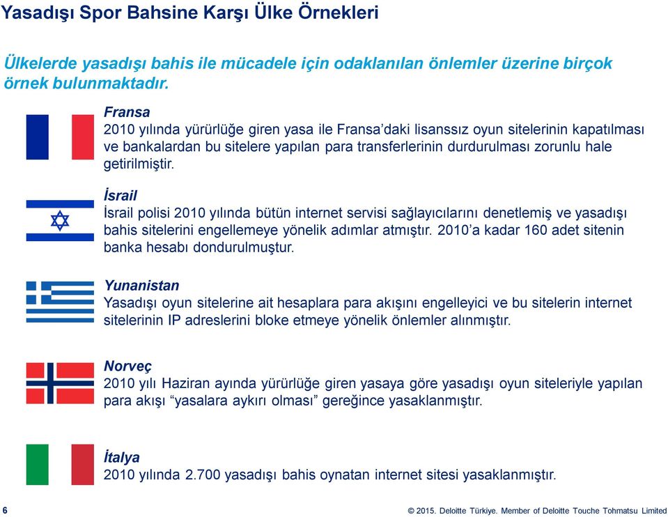 İsrail İsrail polisi 2010 yılında bütün internet servisi sağlayıcılarını denetlemiş ve yasadışı bahis sitelerini engellemeye yönelik adımlar atmıştır.