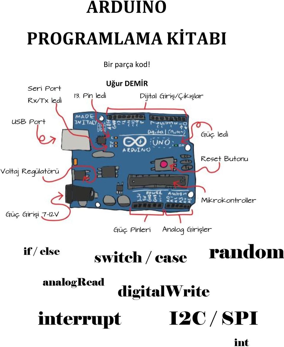 Voltaj Regülatörü Mikrokontroller Güç Girişi 7-12V if / else Güç Pinleri