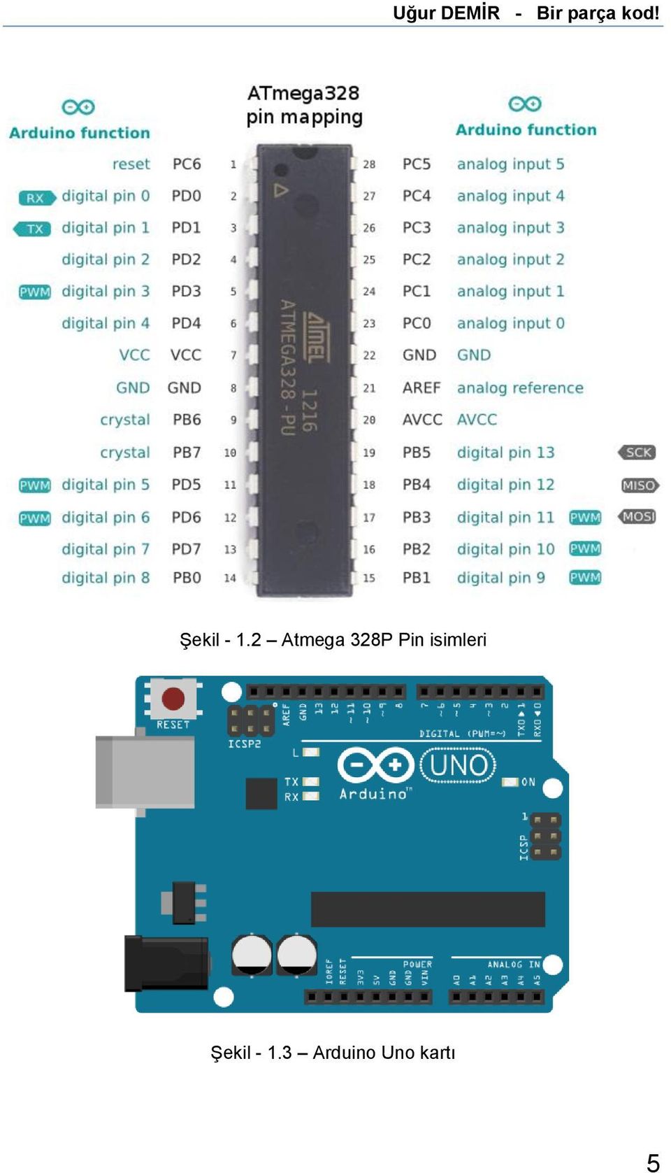 Pin isimleri 3