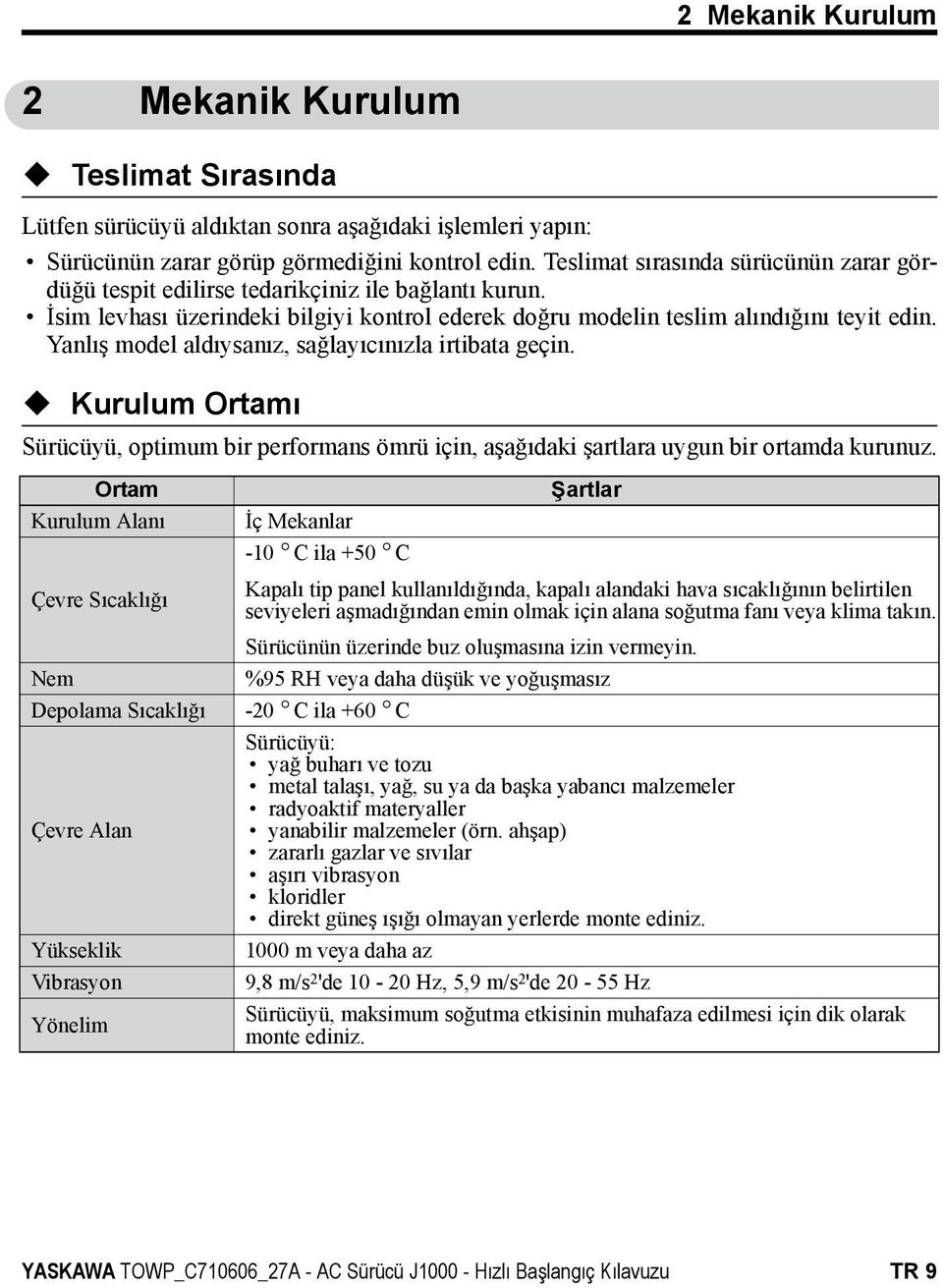 Yanlış model aldıysanız, sağlayıcınızla irtibata geçin. Kurulum Ortamı Sürücüyü, optimum bir performans ömrü için, aşağıdaki şartlara uygun bir ortamda kurunuz.