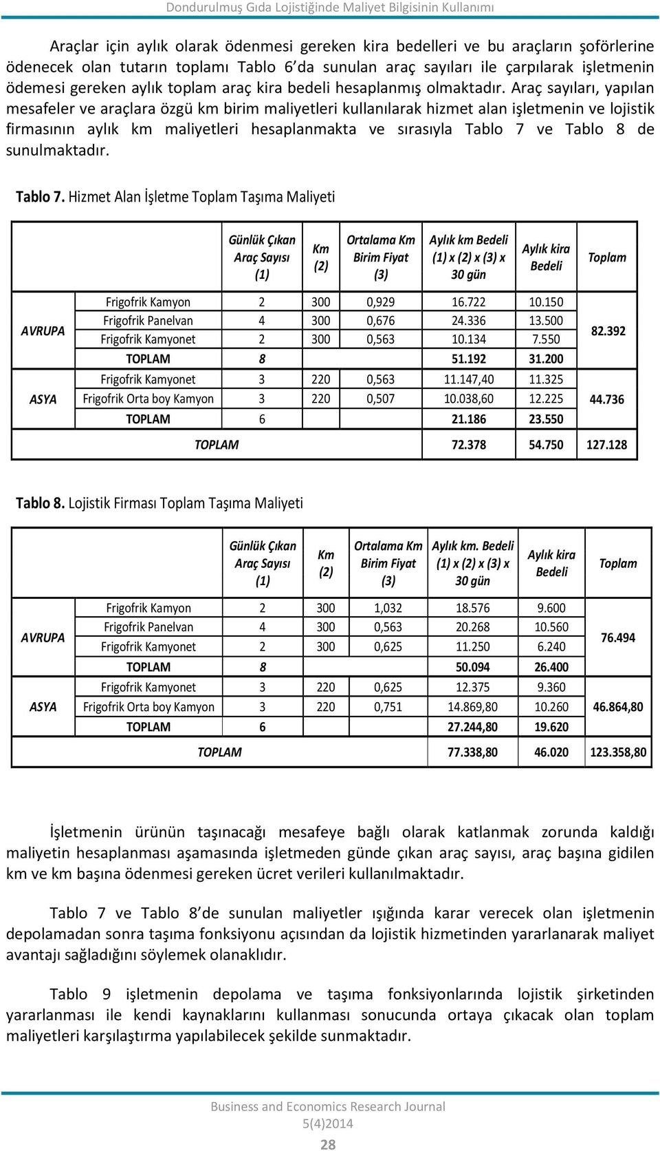 Araç sayıları, yapılan mesafeler ve araçlara özgü km birim maliyetleri kullanılarak hizmet alan işletmenin ve lojistik firmasının aylık km maliyetleri hesaplanmakta ve sırasıyla Tablo 7 ve Tablo 8 de