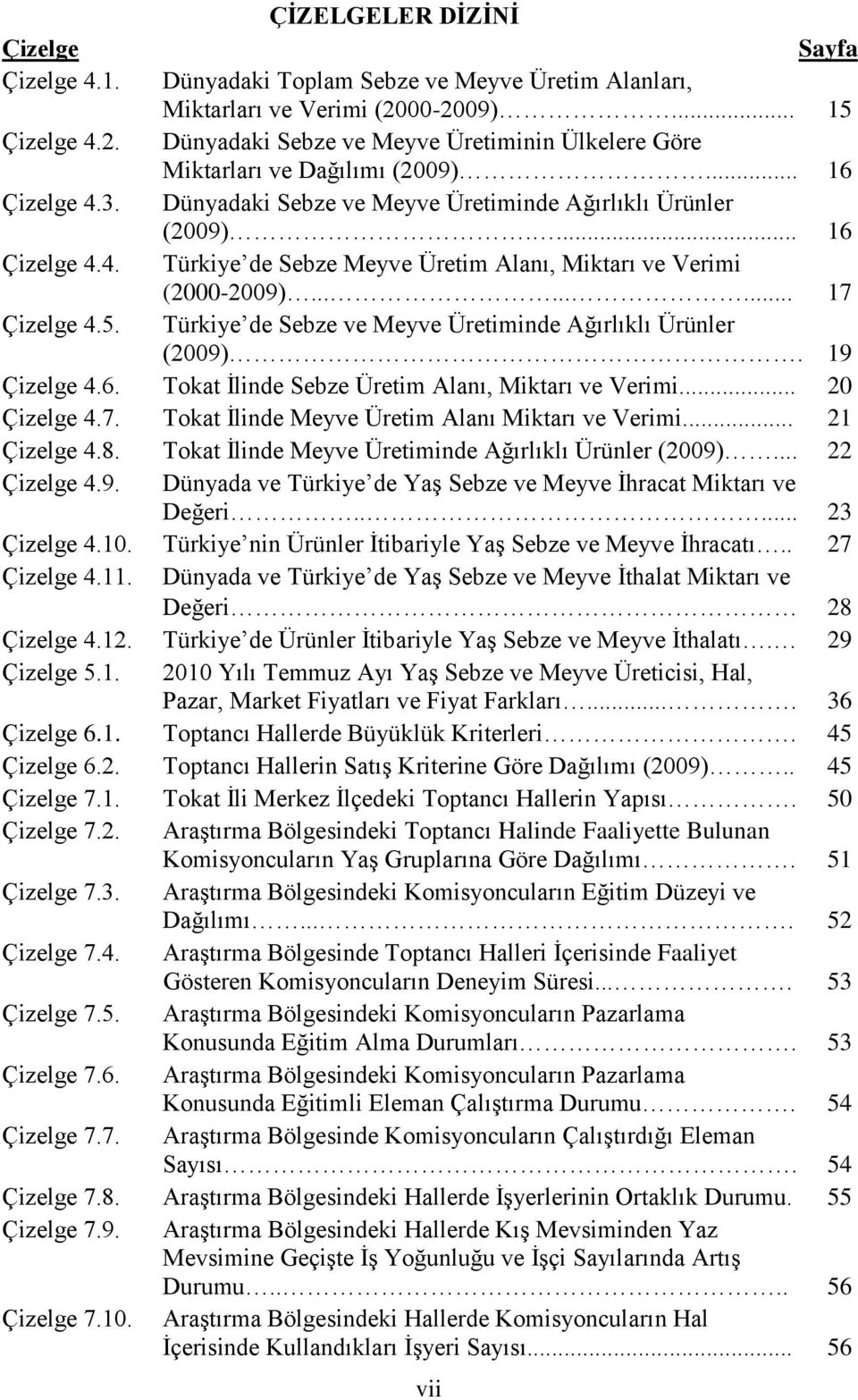 Türkiye de Sebze ve Meyve Üretiminde Ağırlıklı Ürünler (2009). 19 Çizelge 4.6. Tokat İlinde Sebze Üretim Alanı, Miktarı ve Verimi... 20 Çizelge 4.7. Tokat İlinde Meyve Üretim Alanı Miktarı ve Verimi.