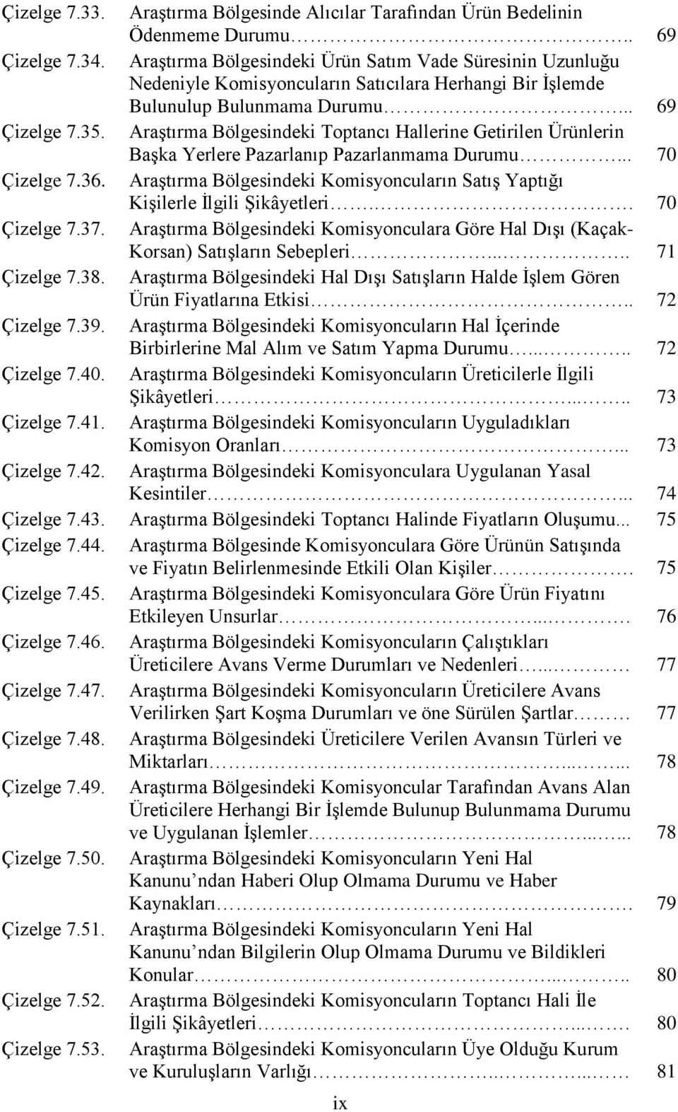 Araştırma Bölgesindeki Toptancı Hallerine Getirilen Ürünlerin Başka Yerlere Pazarlanıp Pazarlanmama Durumu... 70 Çizelge 7.36.