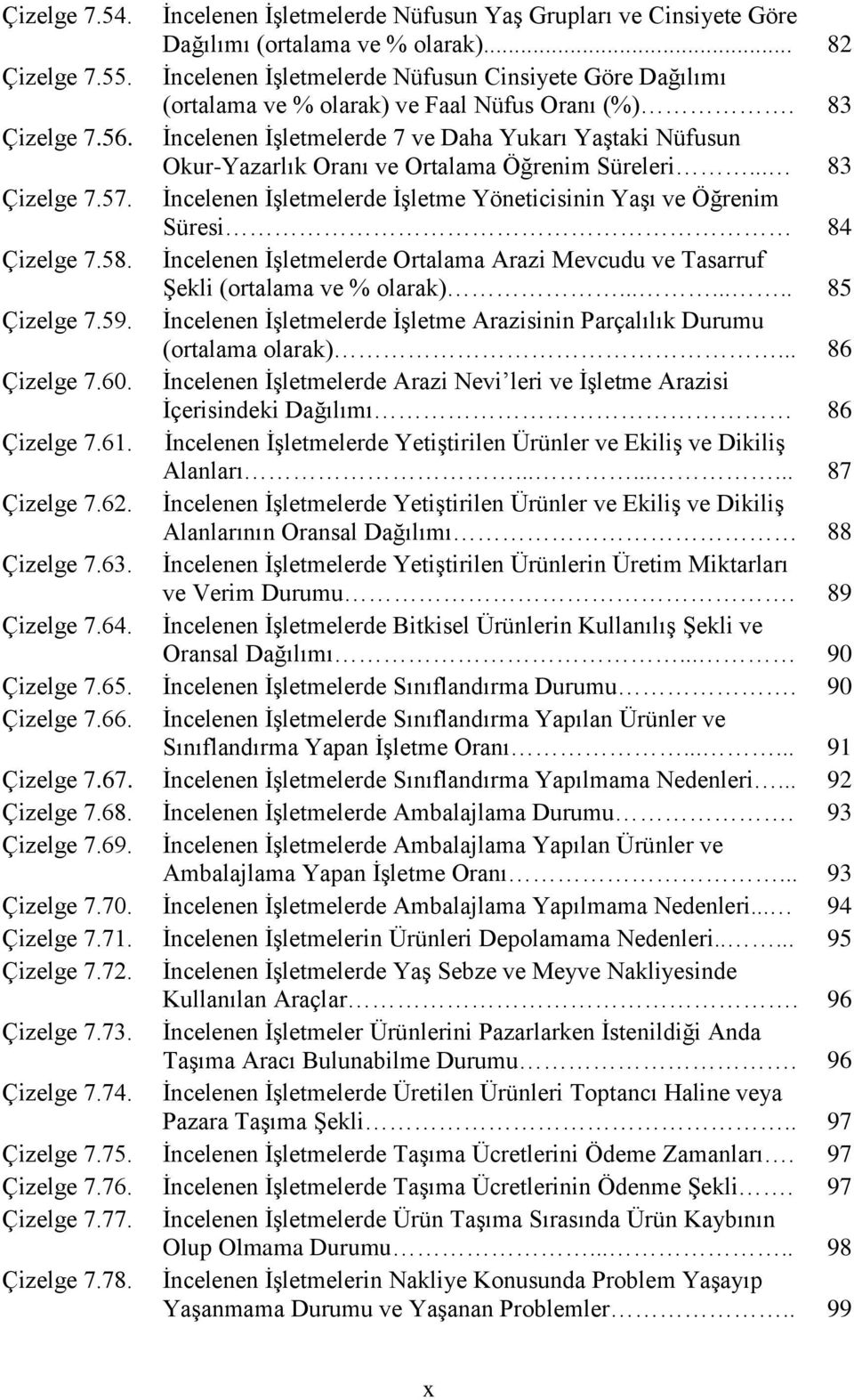 İncelenen İşletmelerde 7 ve Daha Yukarı Yaştaki Nüfusun Okur-Yazarlık ı ve Ortalama Öğrenim Süreleri... 83 Çizelge 7.57.