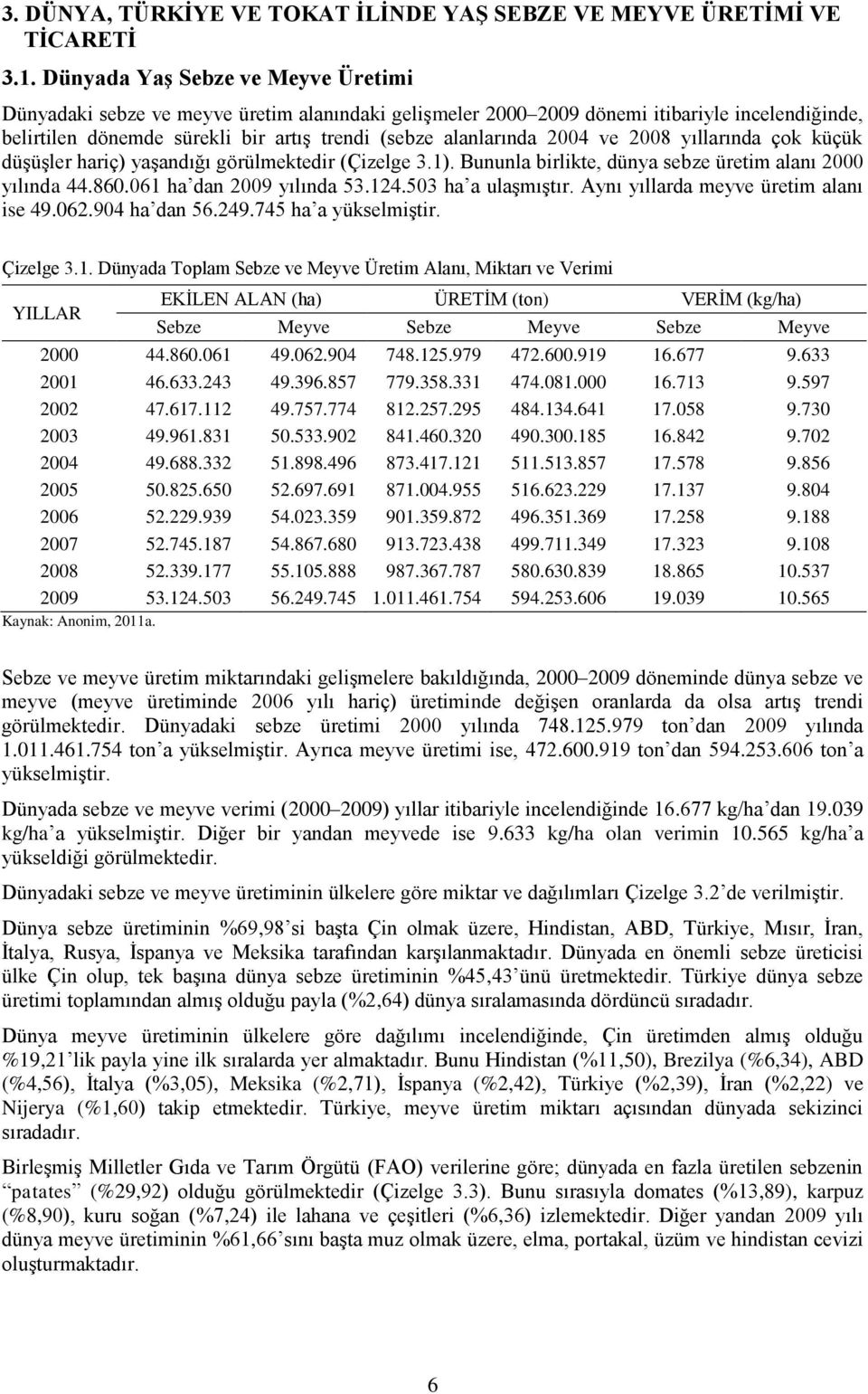 2004 ve 2008 yıllarında çok küçük düşüşler hariç) yaşandığı görülmektedir (Çizelge 3.1). Bununla birlikte, dünya sebze üretim alanı 2000 yılında 44.860.061 ha dan 2009 yılında 53.124.