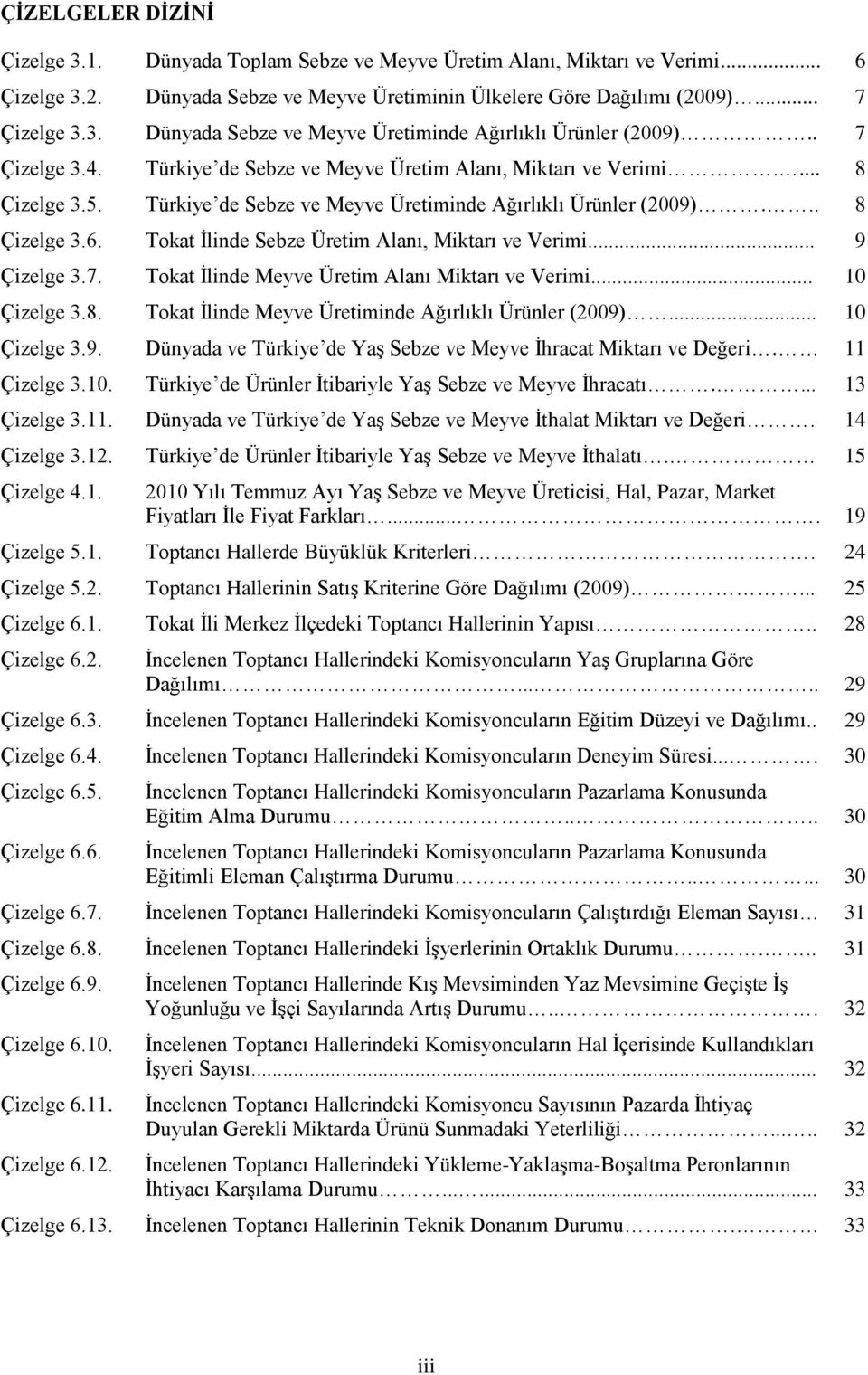 Tokat İlinde Sebze Üretim Alanı, Miktarı ve Verimi... 9 Çizelge 3.7. Tokat İlinde Meyve Üretim Alanı Miktarı ve Verimi... 10 Çizelge 3.8. Tokat İlinde Meyve Üretiminde Ağırlıklı Ürünler (2009).